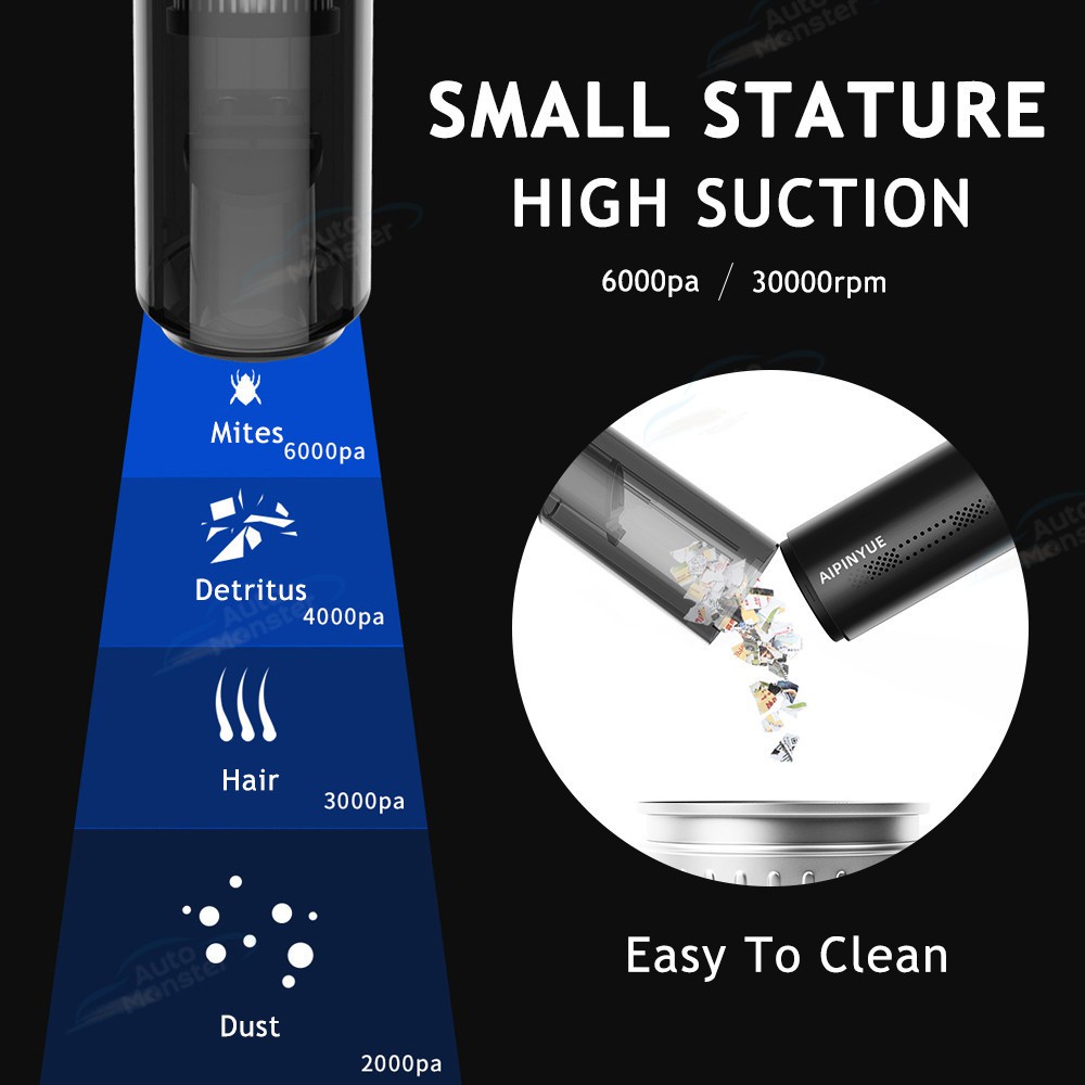 Vakum Cleaner Mobil Alat Penyedot Debu Kasur Vacum Vacuum Vaccum Facum Cleaner Portable Mini Wireless 6000Pa Ampuh Menyerap Debu Bandel