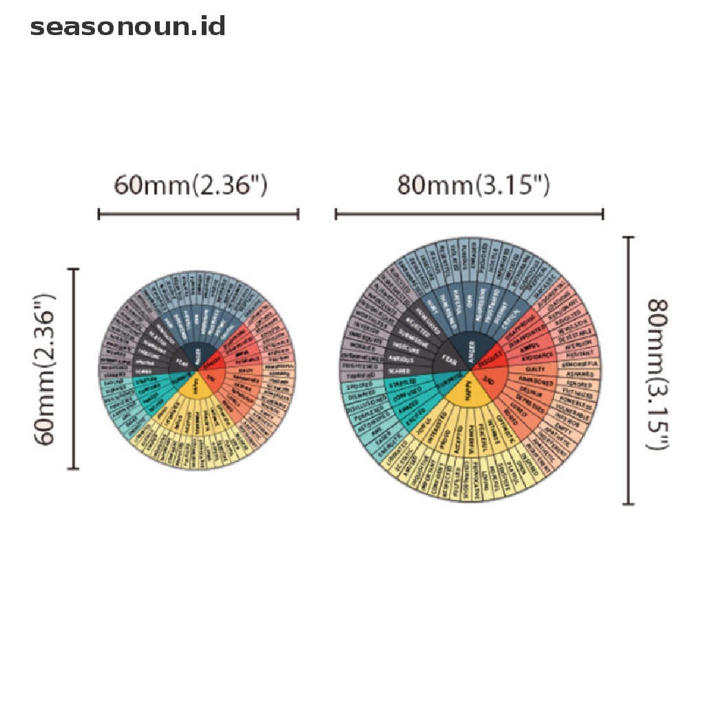 Seasonoun 6buah Feelings Wheel Vinyl Stiker 2.4inci 3.2inci Emosi Decal NEW.