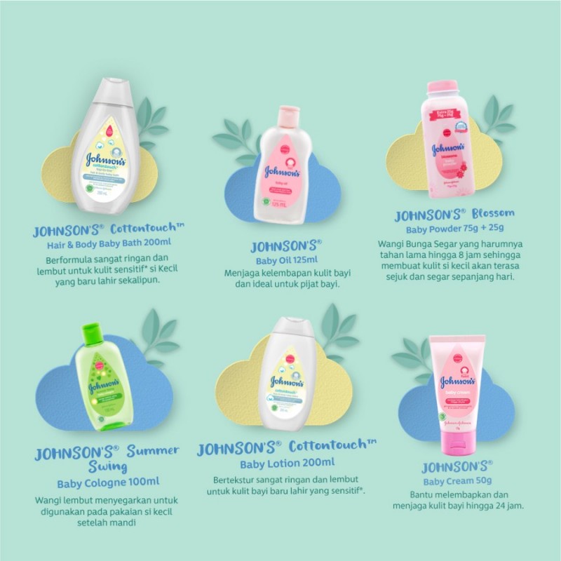 Johnsons Baby Premium Shower Gift Set - Paket Hadiah Bayi
