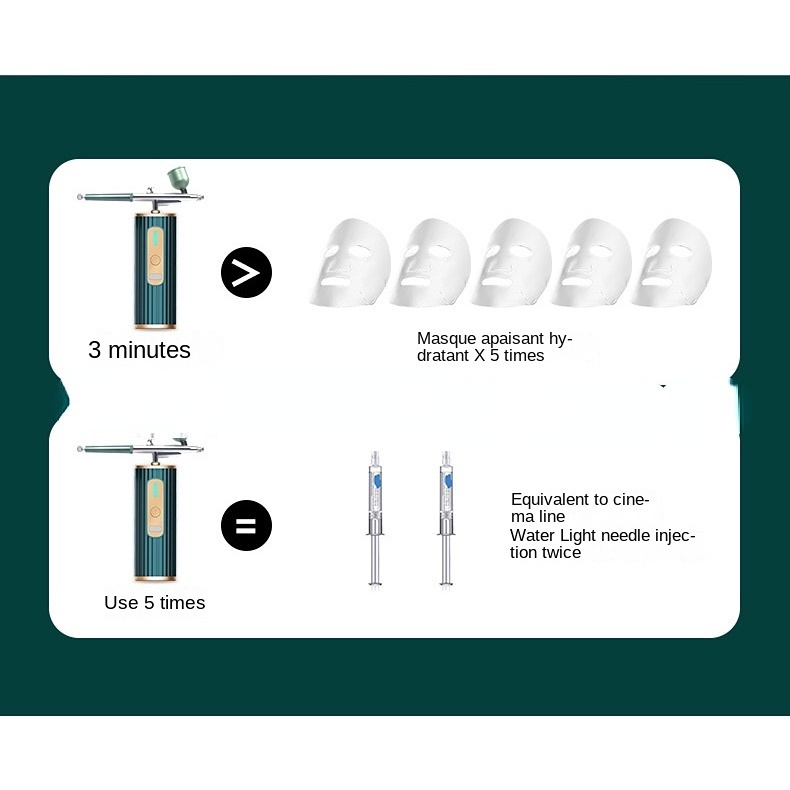 Injektor Oksigen, water replenisher, high- nano spray, Alat Kecantikan, introducer Wajah, Pistol Semprot Genggam