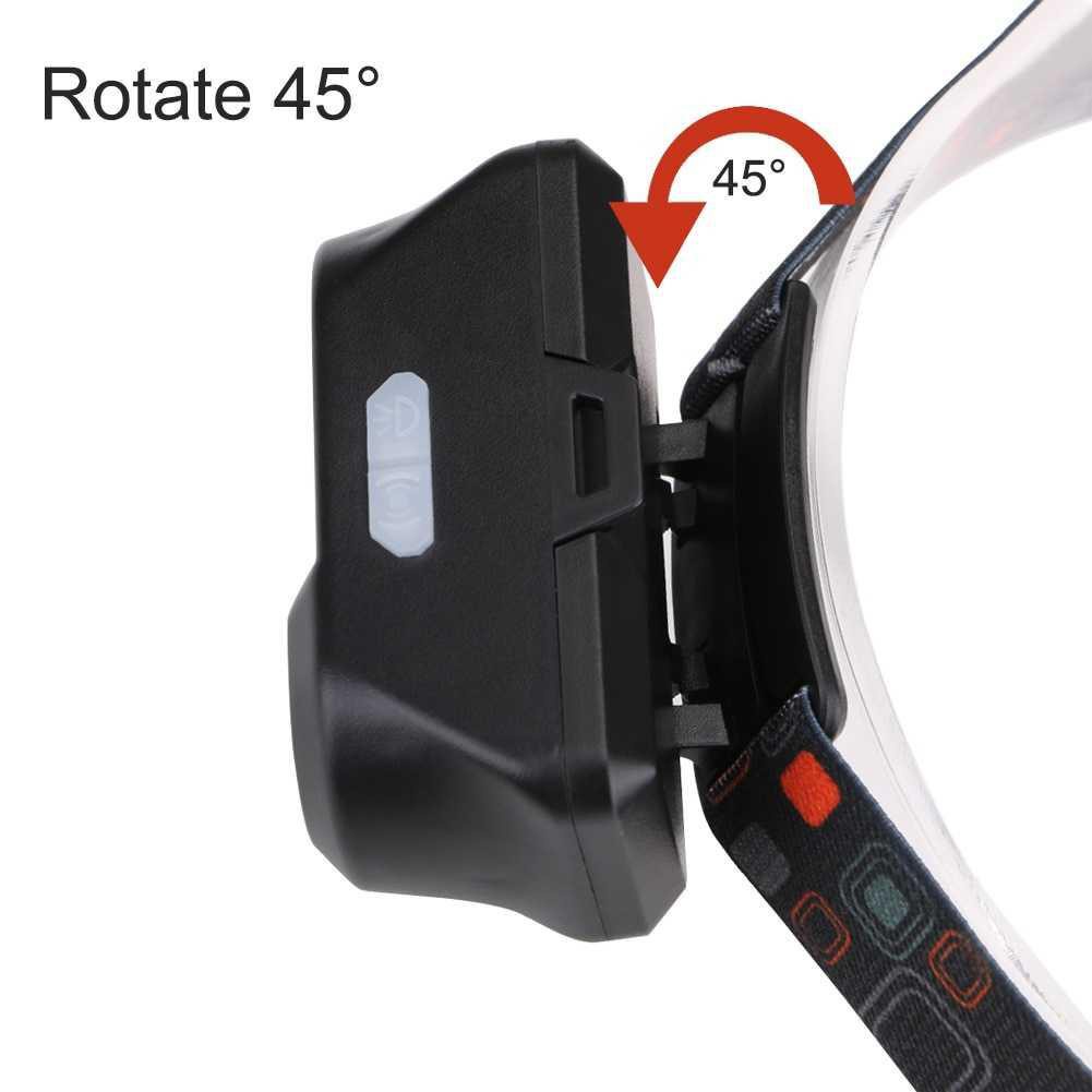 TaffLED Headlamp Flashlight Headlight LED 3 Modes COB - KX-1804 ( Mughnii )