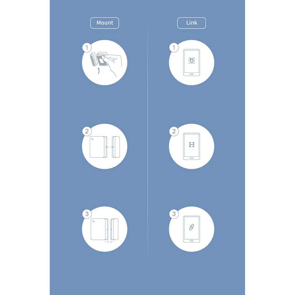 (BISA COD) FTIHSHP  Door Window Sensor 2 Smart Alarm Pintu Rumah - MCCGQ02HL