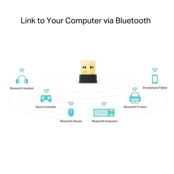 Tp-Link Archer T2UB Nano 600Mbps Bluetooth T2U Nano Wireless Adapter