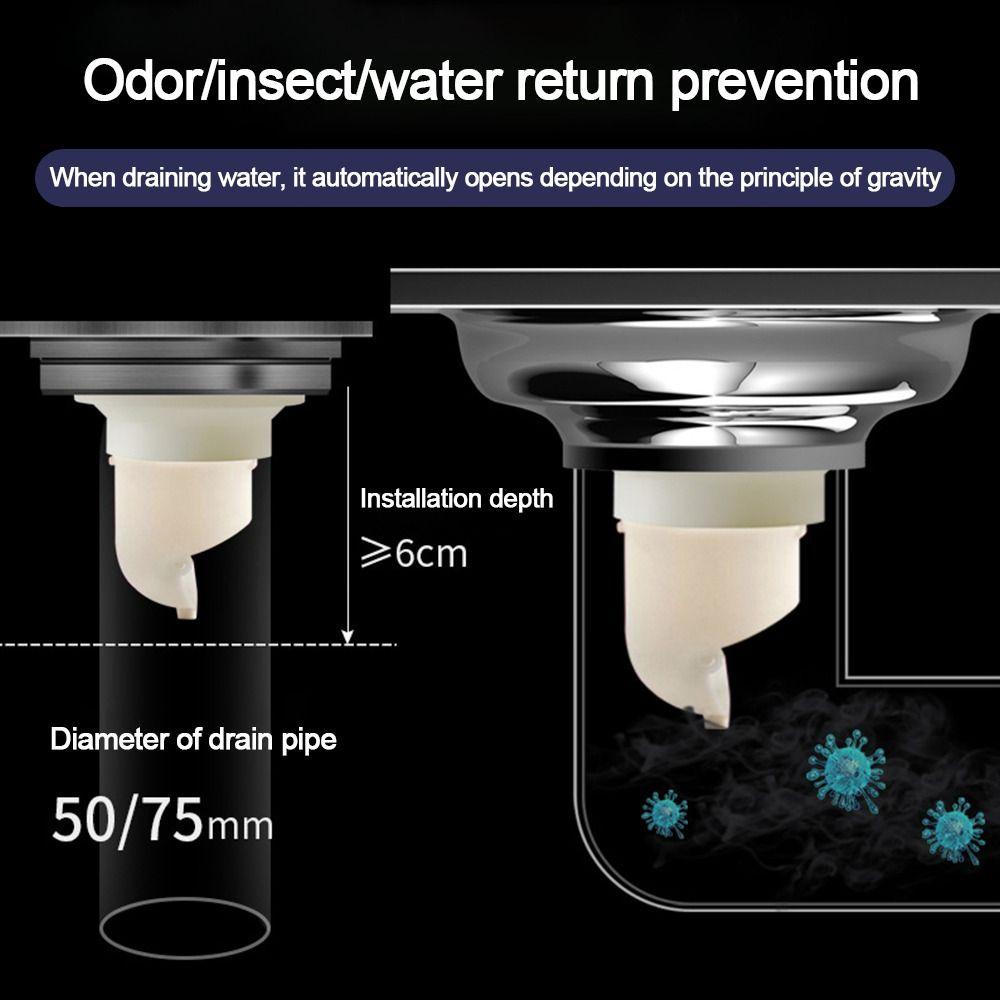 Populer Floor Drain Dapur Makanan Rambut Stopper Shower Drain Saringan Wastafel Perbaikan Rumah
