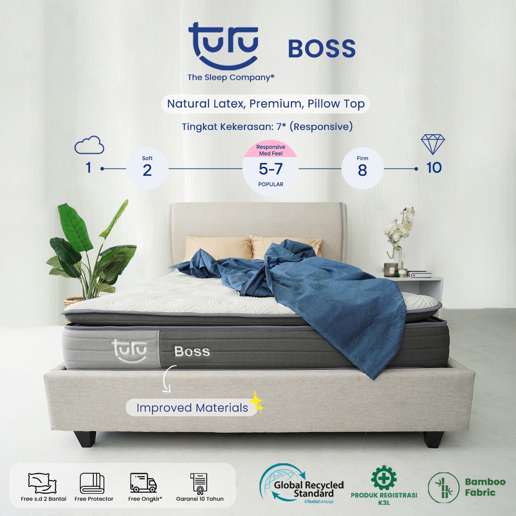 Turu - Kasur Pocket Spring Bed TURU BOSS ukuran 160x200 (Queen Size)