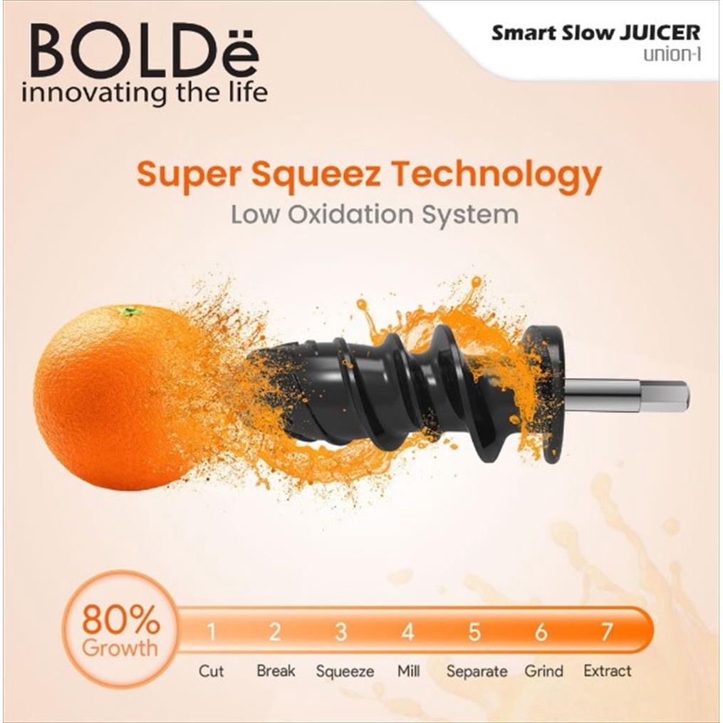 BOLDe Smart Slow Juicer Electric - Pengekstrak Sari Buah Listrik UNION-1