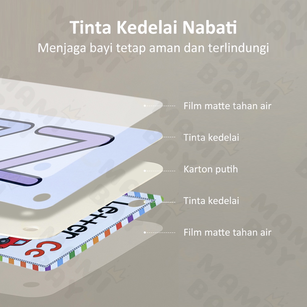 Mamibayi Flash Card Hijaiyah Mainan Edukasi Kartu Pintar Balita Anak Flashcard