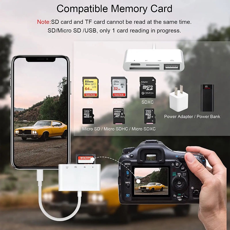 MOTOQIA Lightning to USB 3 Camera Adapter with iPhone Pad to Otg Card Reader HUB 4in1 Converter SD/TF/Photo Storage/Date Transfer usb 3.0 Flash Drive