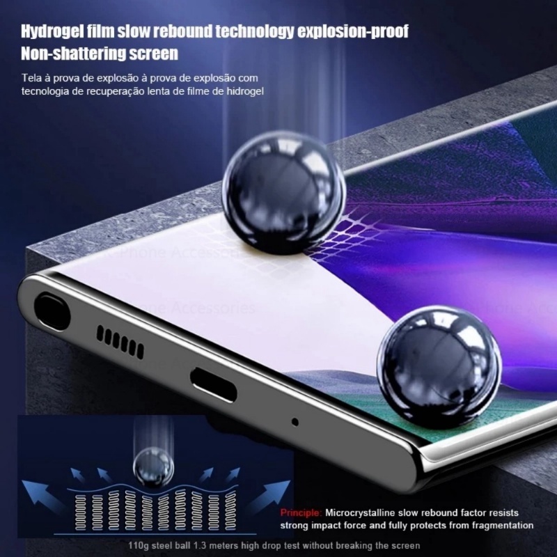 Hd Screen Film TPU Film Hidrogel Sensitivitas Tinggi Bezel Full-coverage Soft Film Depan Belakang Film Pelindung Kompatibel Dengan Samsung Galaxy S23 Series