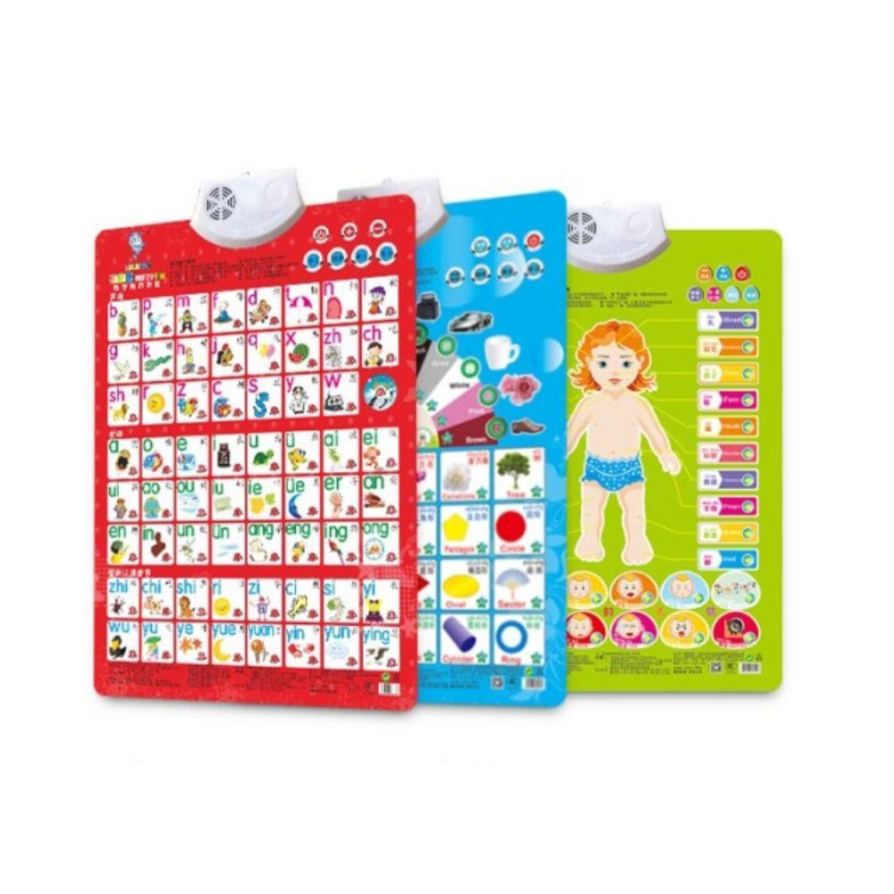 Needway   Audio Wall Chart Point Reading Angka Orang Tua-Anak Peta Dinding Pencerahan Bayi Kognitif Pencerahan Balita Anak Hadiah Poster Paud Elektronik Alfabet Inggris