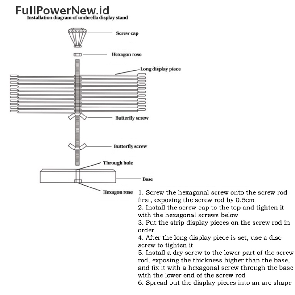 Power Nail Tips Display Stand Polish Warna Spiral Rotag 120warna Seni Goyang Rak ID