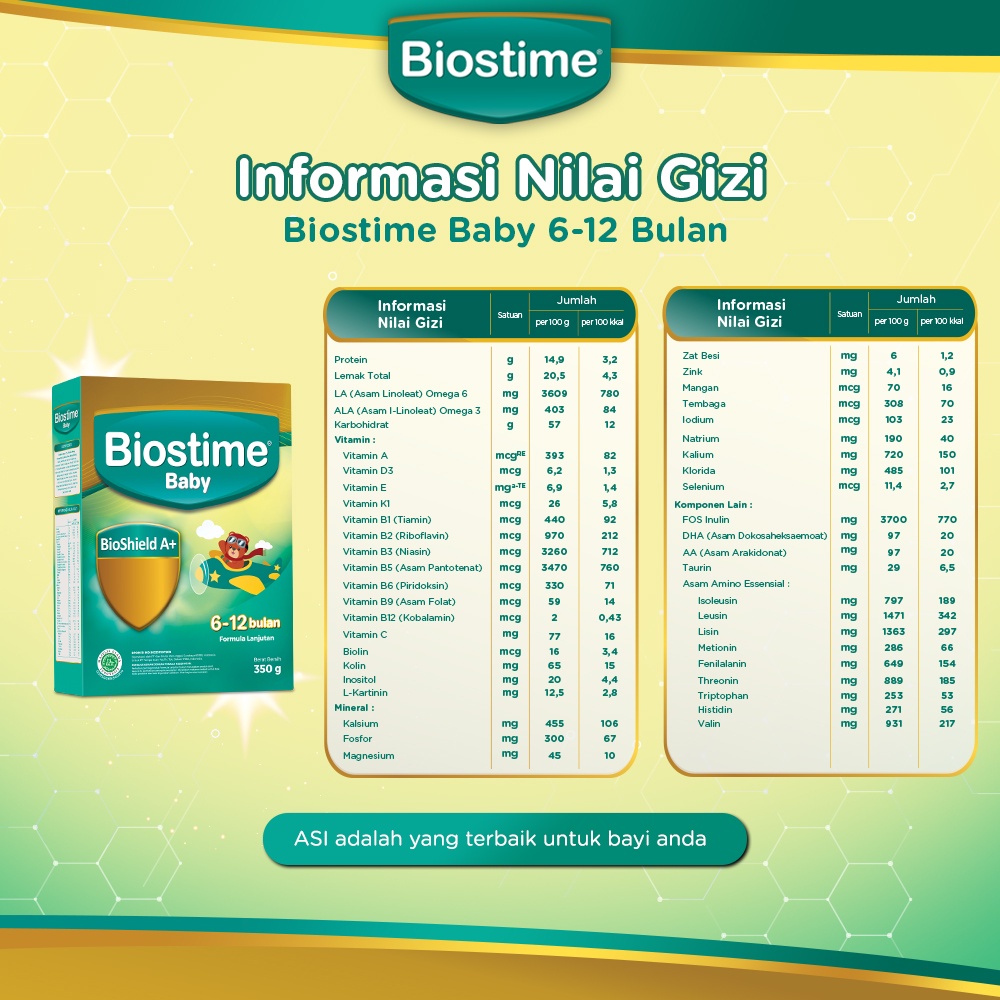 Biostime Baby 6-12 Bulan 350 Gr Susu Formula
