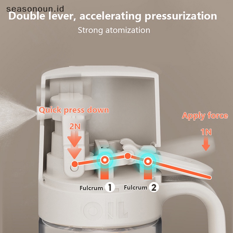 Suketeasonoun alfinil stapelottle, 250ml galihlive suketottle , plikigh stapeloros pentil alfinlass alfinil er .
