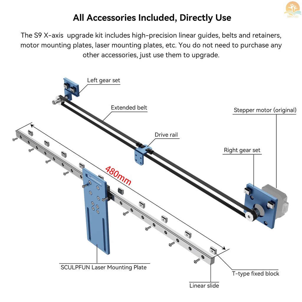 In Stock SCULPFUN S6 /S6PRO/S9 X-axis Linear Guide Upgrade Kit Presisi Tinggi Industrial Grade Instalasi Langsung Tanpa Bor