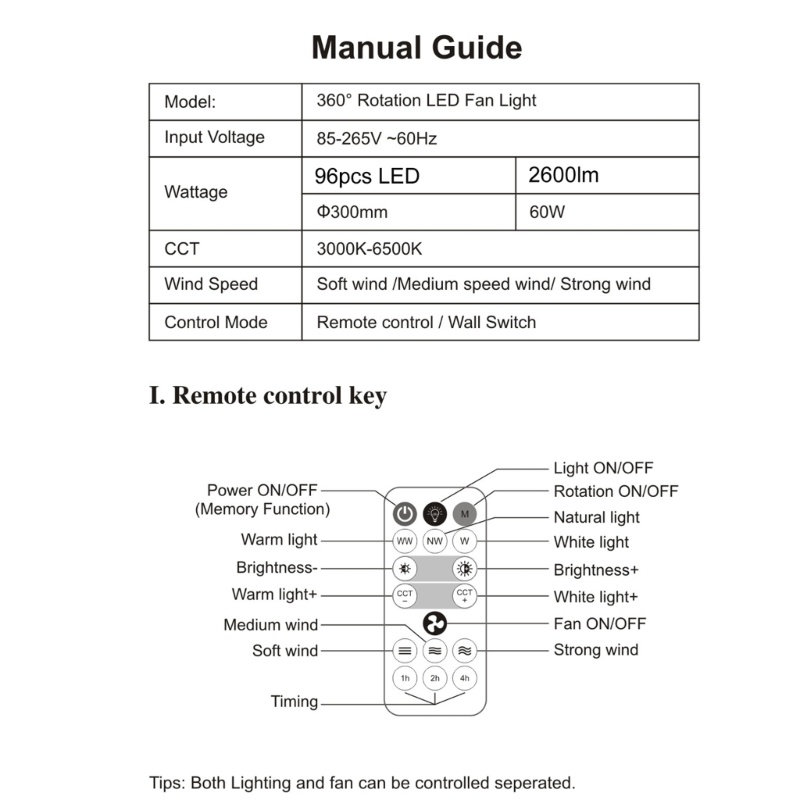 Vivi 2kabel Remot Control Timing Lampu Kipas Plafon LED 3kecepatan Angin 3kali Setting