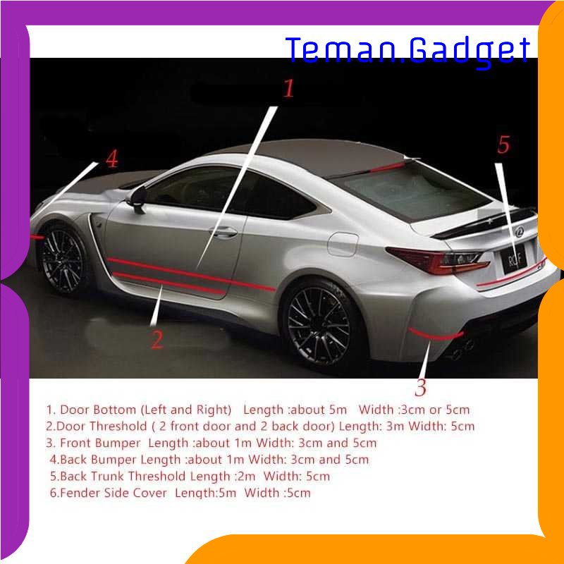 TG - OTO KARLOR Stiker Vinyl Carbon Fiber Mobil 5 x 300 cm - TAA749