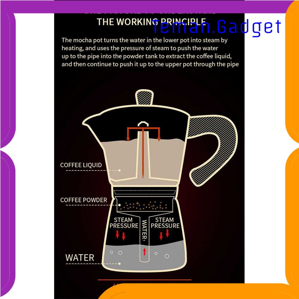 TG - DPR Iris Teko Kopi Moka Pot Stovetop Filter Espresso Coffee 150ml - WY-04