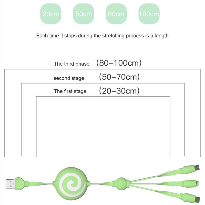 3in1 3A Tipe C Kabel Micro USB Untuk iPhone Ditarik Kabel Pengisian Cepat USB Wire Cord Kabel Silikon Cair 1M