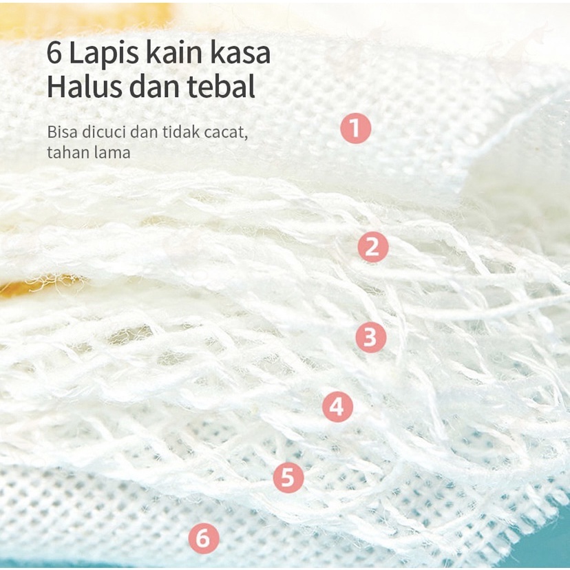 SS Celemek Bayi Penyerap Air Liur Karakter Lucu Bentuk Bunga Dapat Diputar 360 Derajat Apron Baby Bibs Slabber Perlengkapan Makan Anak Murah Import