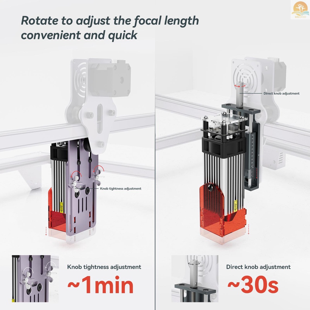 In Stock Atomstack maker L1 Z Axis Screw Slider Untuk Alat Angkat Kepala Laser Yang Kompatibel Dengan Semua Atomstack Laser Engraver X30 /X20 /X7 /S30 /A5/S10 Laser Add-on Parts Aksesori