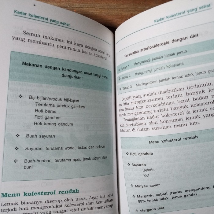 buku kesehatan kolesterol yang perlu Anda ketahui 79 hal