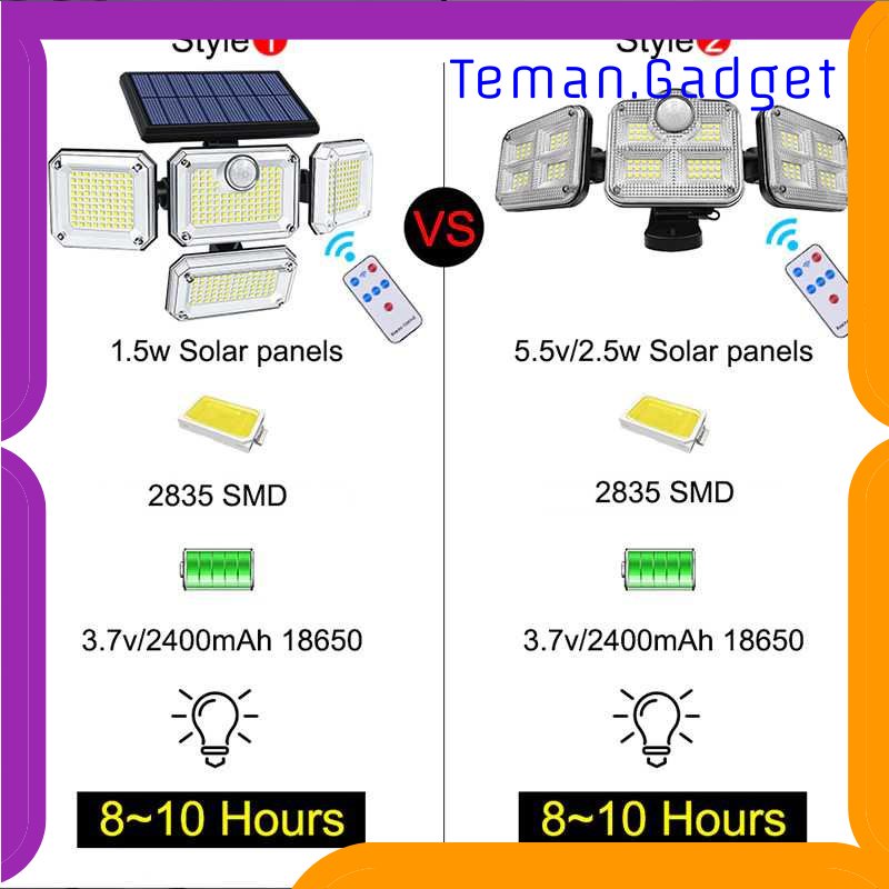 TG - LMP KIWONG Lampu Dinding Solar Sensor Gerak Outdoor Waterproof Cool White - KW-007