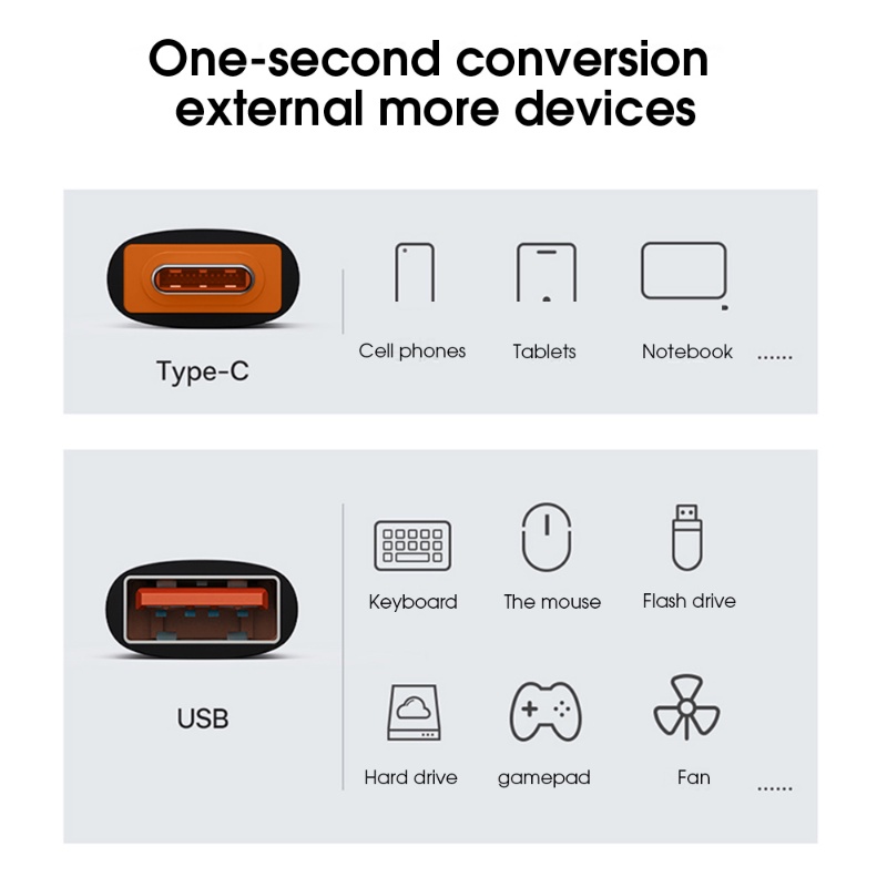 Adaptor Transfer Data USB Ke Tipe C 120W Untuk Xiaomi/6GBS USB3.0 Male To C Female Converter Aksesoris Kantor