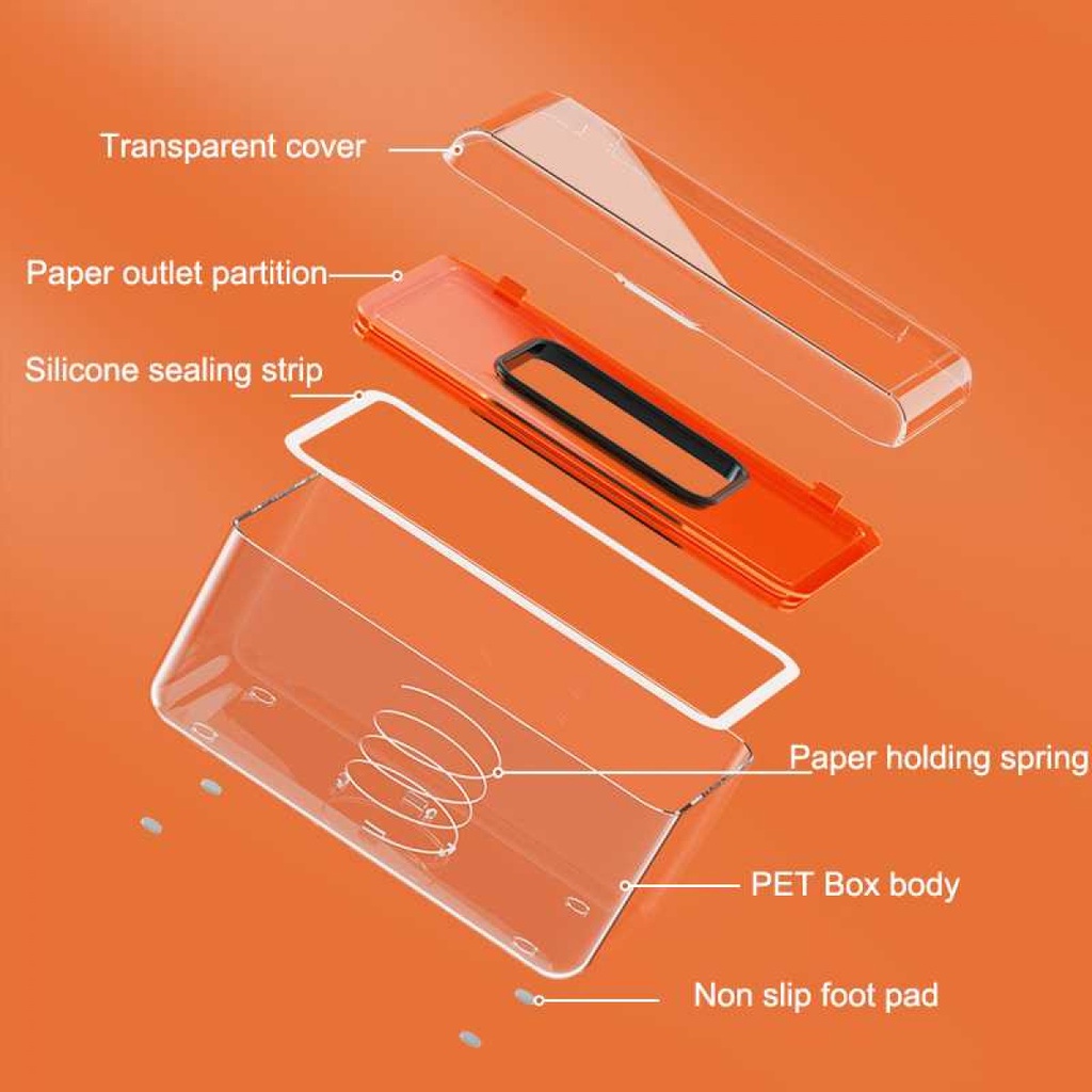 Kotak Tisu Tempat Masker Organizer Box with Lid and Spring Holder