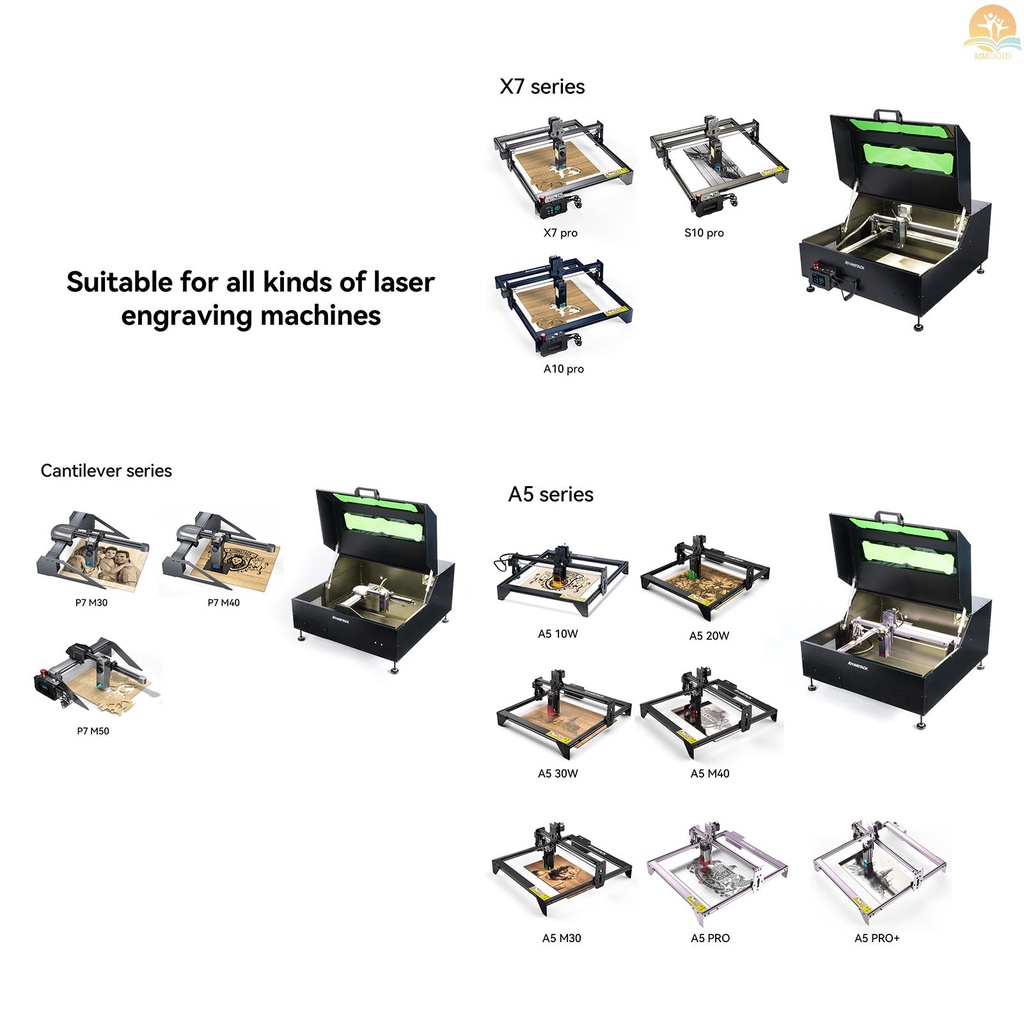 In Stock Atomstack B1 Mesin Laser Grafir Cutting Kotak Pelindung Semua Struktur Logam Akrilik Window Filter Protect Eyes Smoke Filter System Desain Dilepas Upgrade Aksesori