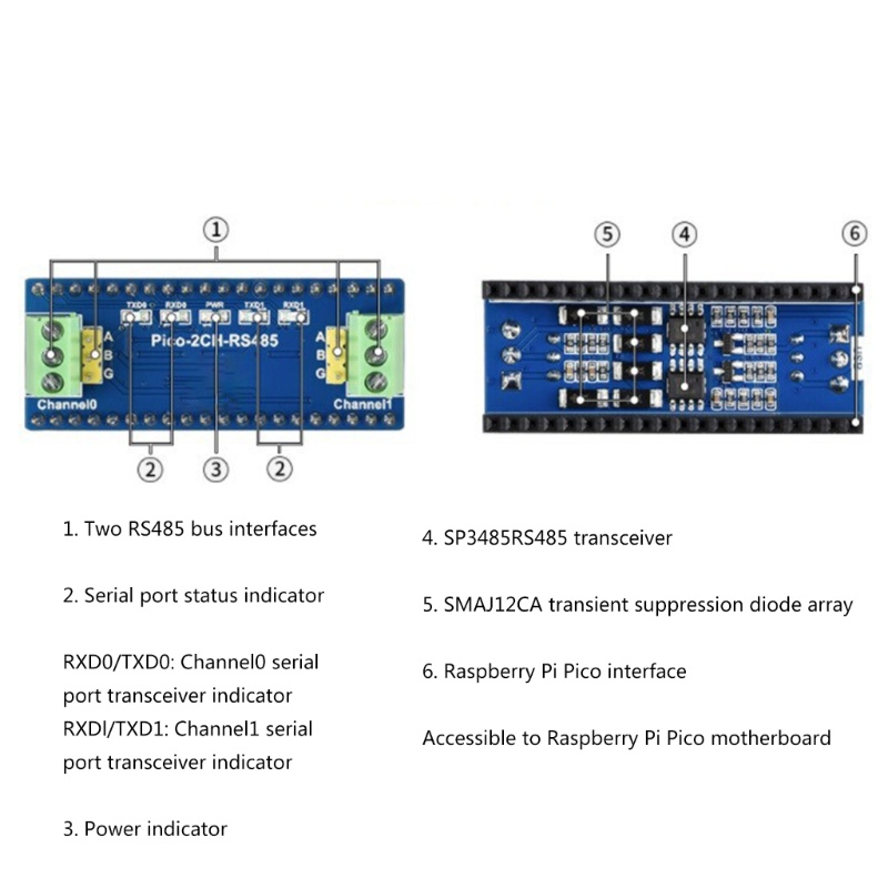 Zzz 2-Channel RS485 Modul Extension Board UART Ke RS485 Untuk Raspberry Pi Pico SP3485 Transceiver Standar Pico Header