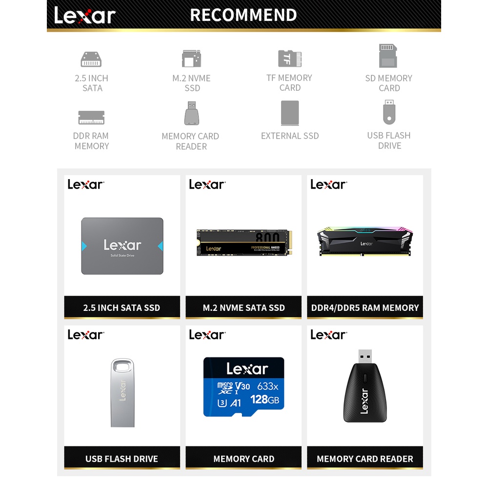 Lexar Original Play Micro SD Card 1TB 512GB 256GB 128GB SDXC Memory Card UHS-I V30 A2 Kartu TF Untuk Konsol Game Nintendo Switch