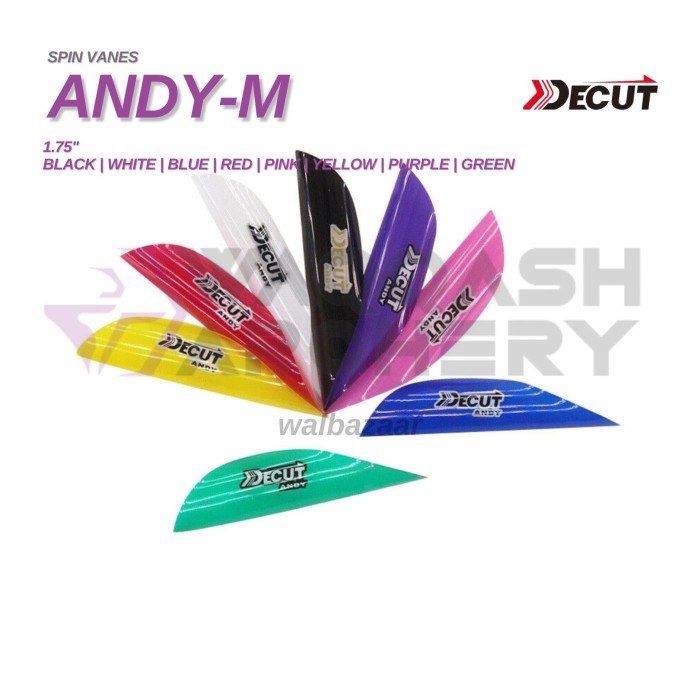 DECUT ANDY-M SPINWING VANES Spin Wing Helical Vanes