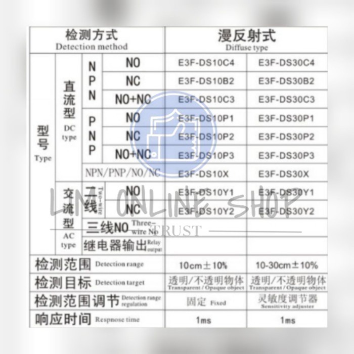 SENSOR PHOTOELECTRIC E3F-DS30Y1 NO Adjustable 30Cm AC 2 Wire