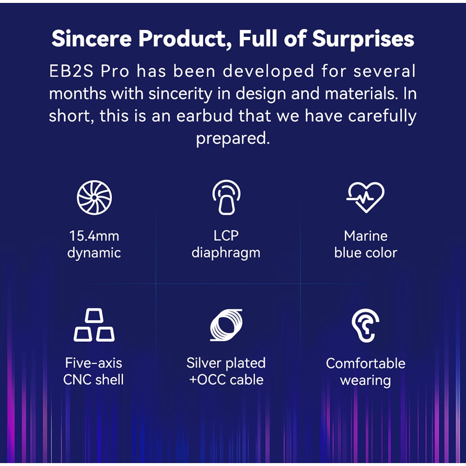 Nicehck EB2S PRO 3.5/4.4mm Plug Flat-Head Earbud HIFI Wired Earphone 15.4mm LCP Diafragma Headset Vokal Musik Dinamik