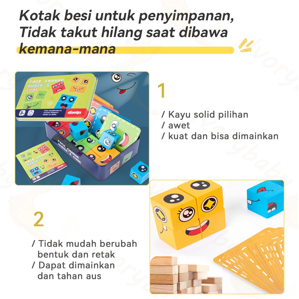 Ivorybaby Family game face changing rubik's cube Mainan edukasi susun Puzzle wajah ekspresi muka