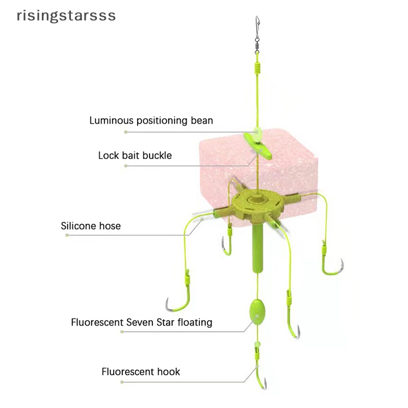 Rsid Span-new Explosion Fishing Hooks Flap Carp String Hook Kail Laba-Laba Berliku Set Fishhooks Baja Karbon Tinggi Untuk Stream Tackle Jelly