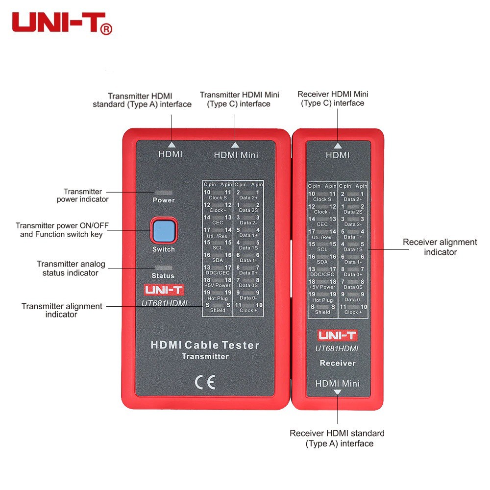 AKN88 - UNI-T UT681HDMI - Alat Scan dan Tes Kabel HDMI dan Mini HDMI