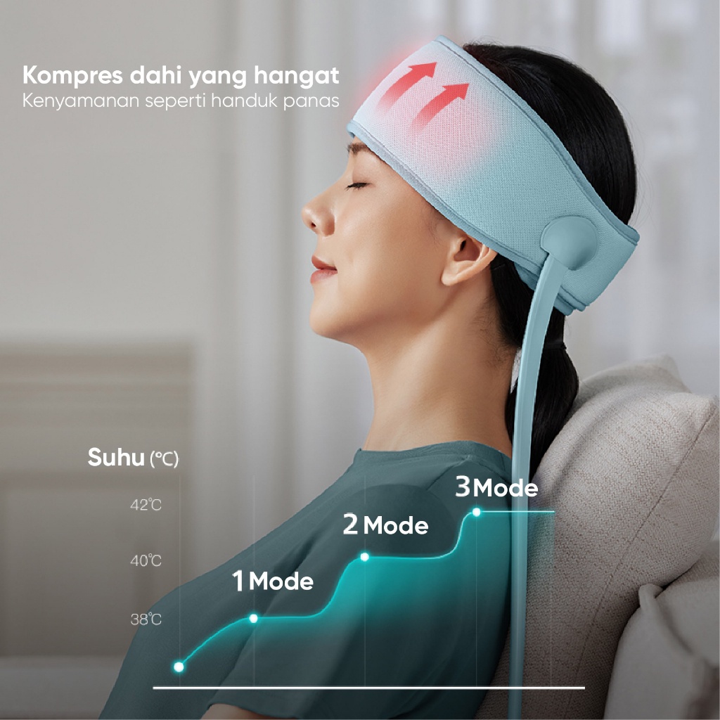 Philips massage Pijat Airbag 360 ° surround Head/Three temperature adjustable/2200mAH Battery PPM1321