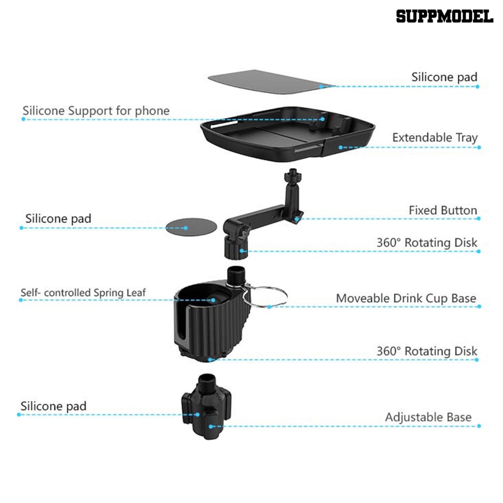 [SM] Car Cup Holder Tray Dual Slot 360derajat Rotatable Adjustable Universal Phone Support Otomotif Tempat Gelas Kopi Nampan Makanan Meja Aksesoris Mobil