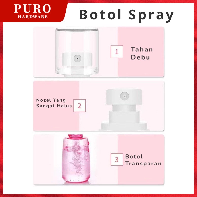 Botol Spray 60ml Botol Mist Spray Treatment / Superfine Mist Botol Spray Penyemprot Kabut Spray Bottle Mist Sprayer Transparent PETG Plastik 60ml