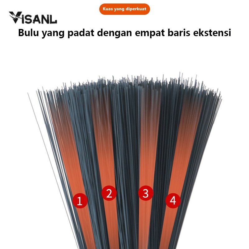 Sapu Pengki Set / Set Sapu Pembersih Dan Pengki VS-901