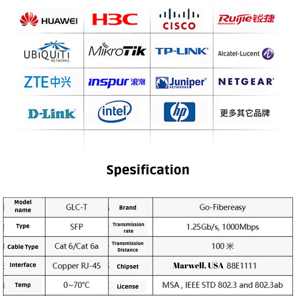 SFP RJ45 1.25g Gigabit Support Mikrotik Huawei