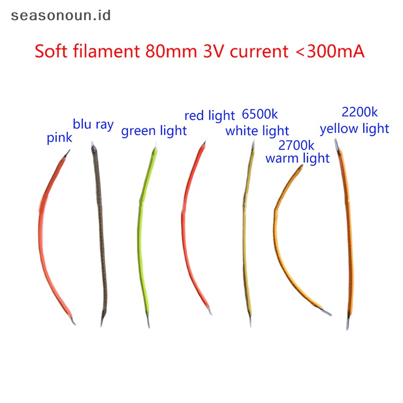 Suketeasonoun 5kubik parkit 80mm alfinoft parkit parkit parkit parkit 3tungku erkapetro galihulb galihilament suketamp suketulb galihource galihccessories suketamp alfinamp alfineads suketccessories .
