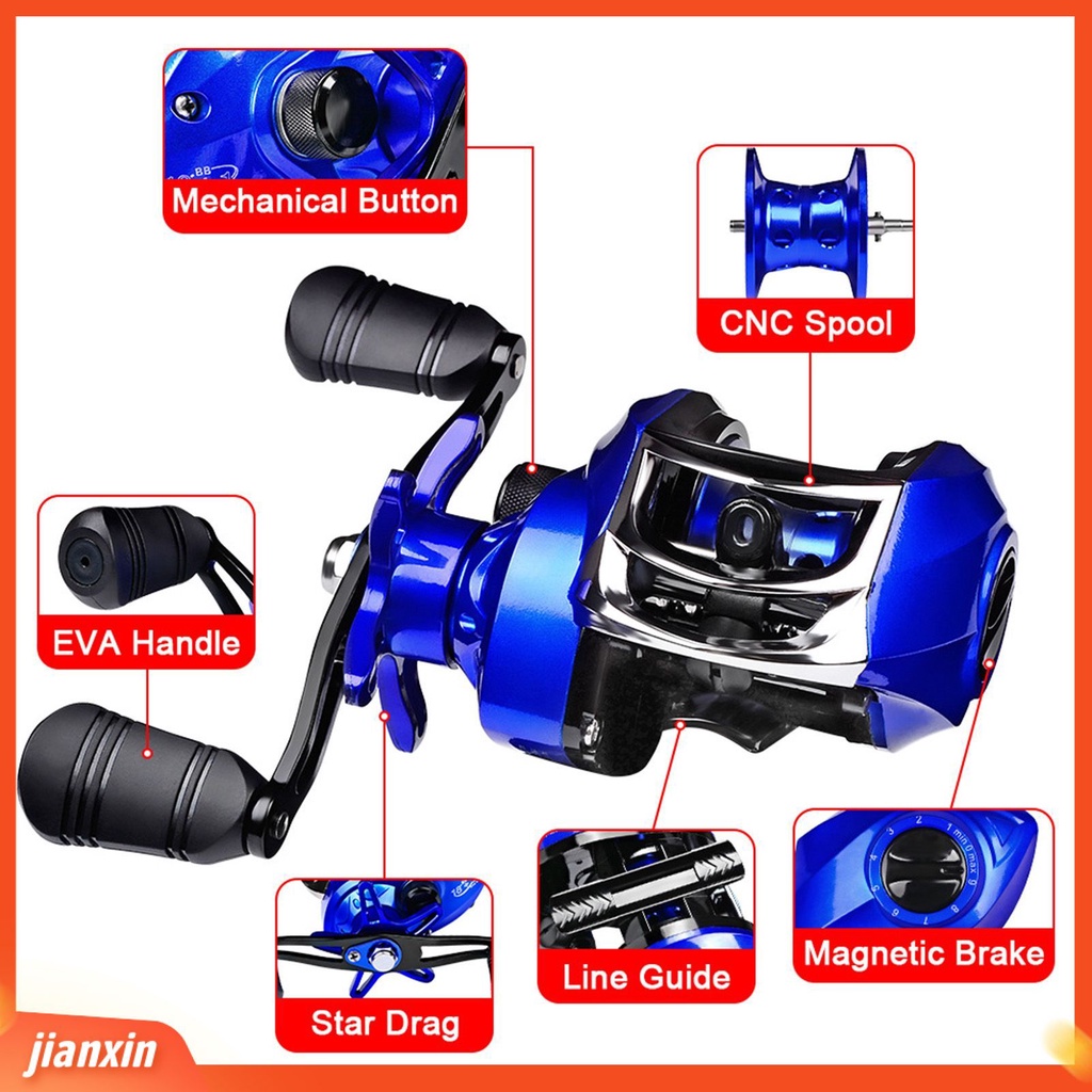 (In Stock) Gulungan Pancing 7.2:1 Gear Ratio Fishing Tackle Metal Water Drop Reel Gulungan Pancing Laut Untuk Angling