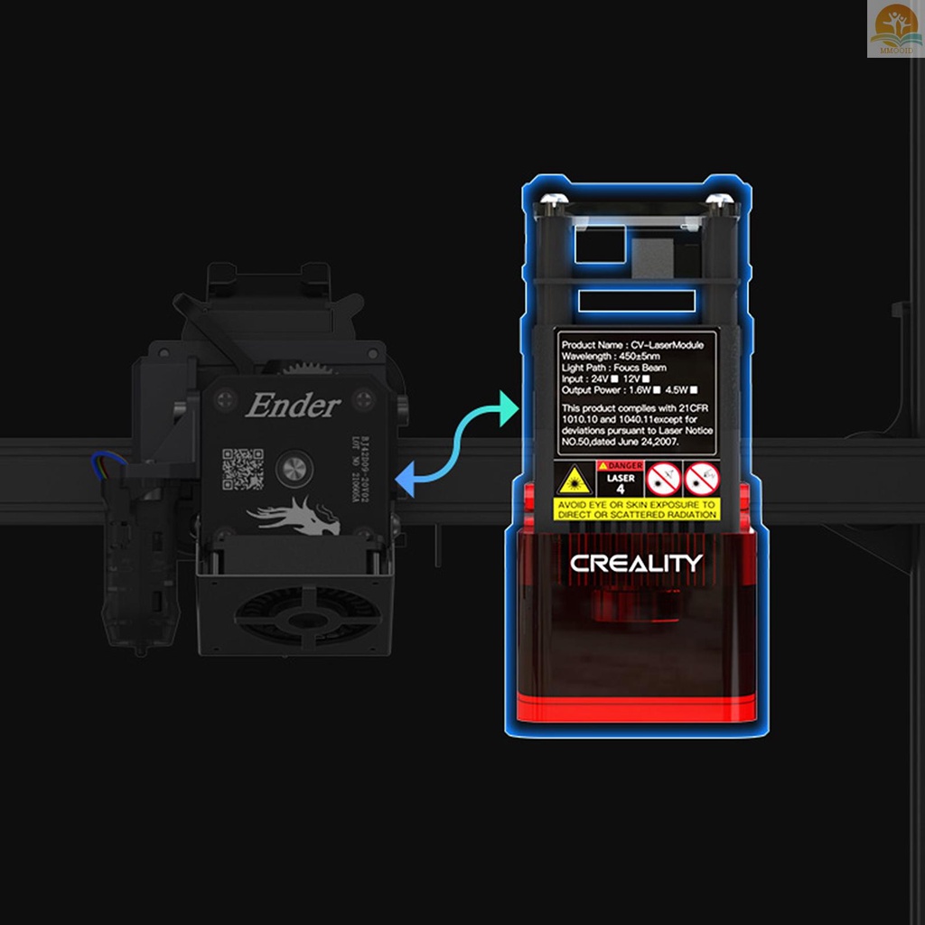 In Stock Creality 3D Ender-3 S1 Touchscren Kit 4.3inch Touchscreen Sensitive Reaction Speed Support 3D Printing and Engraving 9bahasa Sistem