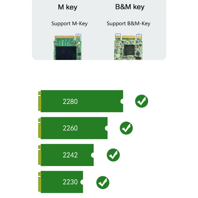 Btsg M.2 to USB3.1 type-c Gen2 SSD Enclosure 10Gbps Transfer Speed USB3.1 Gen2 type-c