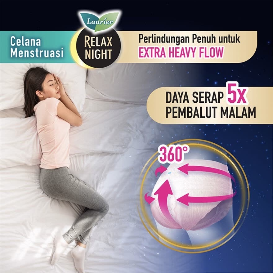 ✿ MADAME ✿ LAURIER RELAX NIGHT CELANA MENSTRUASI - PEMBALUT CELANA