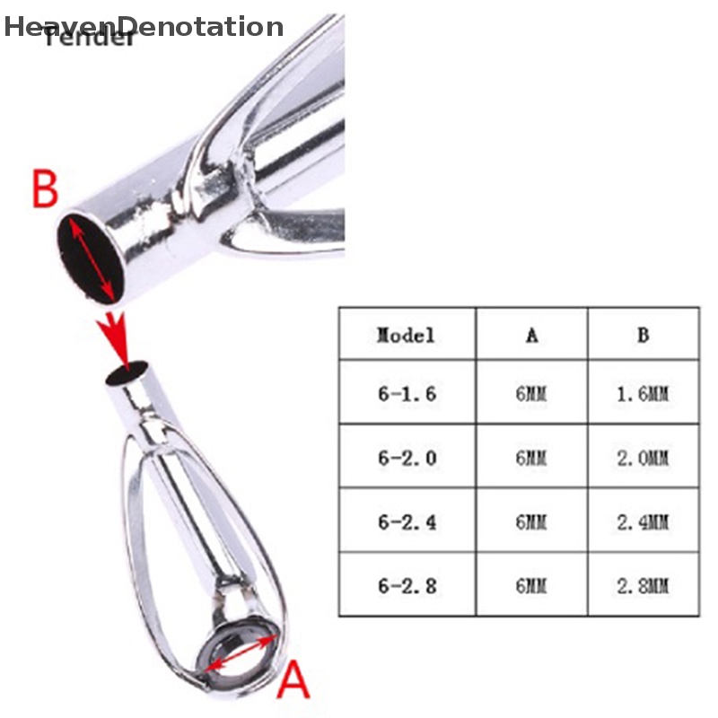 [HeavenDenotation] 1pc Sliver/Rain Top Tip Guide Ring Bebas Kusut Untuk Berputar Pancing Pancing Aksesoris HDV