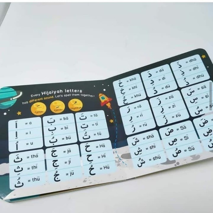 BOARDBOOK My First Iqro