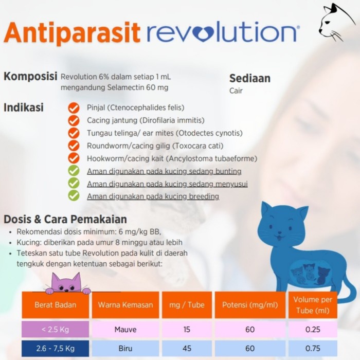 Revolution PLUS for Cat &amp; Kitten - Obat Anti Kutu Kucing